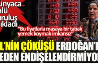 BBC Açıkladı: TL'nin Çöküşü Erdoğan'ı...
