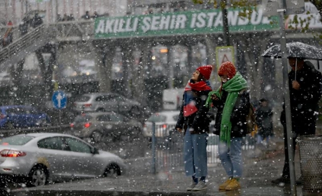 İstanbul'a Kar Geliyor